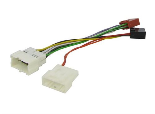 Connects2 ISO-adapter Dacia (2012-->)