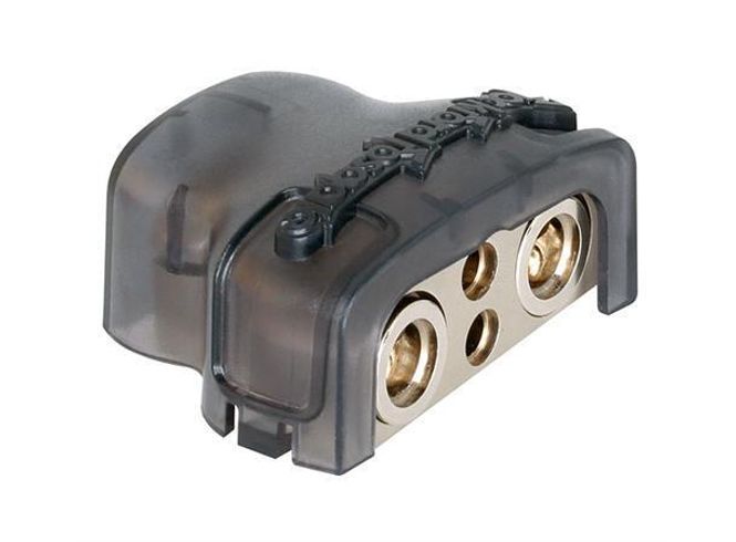 Hovedbilde Rockford Fosgate polsko Batteri polsko +/- platinum, 54/21/10mm