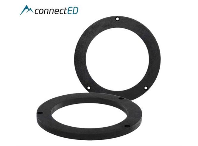 Hovedbilde ConnectED EDAU1208 MDF høyttaleradaptere 165 mm – Audi A3 1996–2003