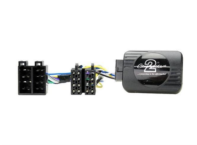 Hovedbilde Connects2 CTSVA0012 Multifunksjonsadapter Valtra T-serie (2017 -->)