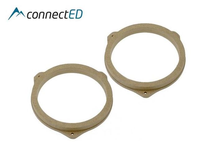 Hovedbilde ConnectED EDTY1204 MDF høyttaleradaptere Avensis (1998 - 2002)
