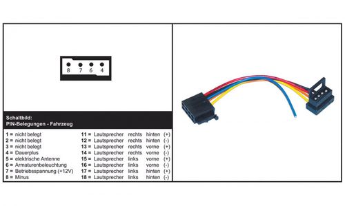 ISO-adapter, Mercedes Benz (-->1995)