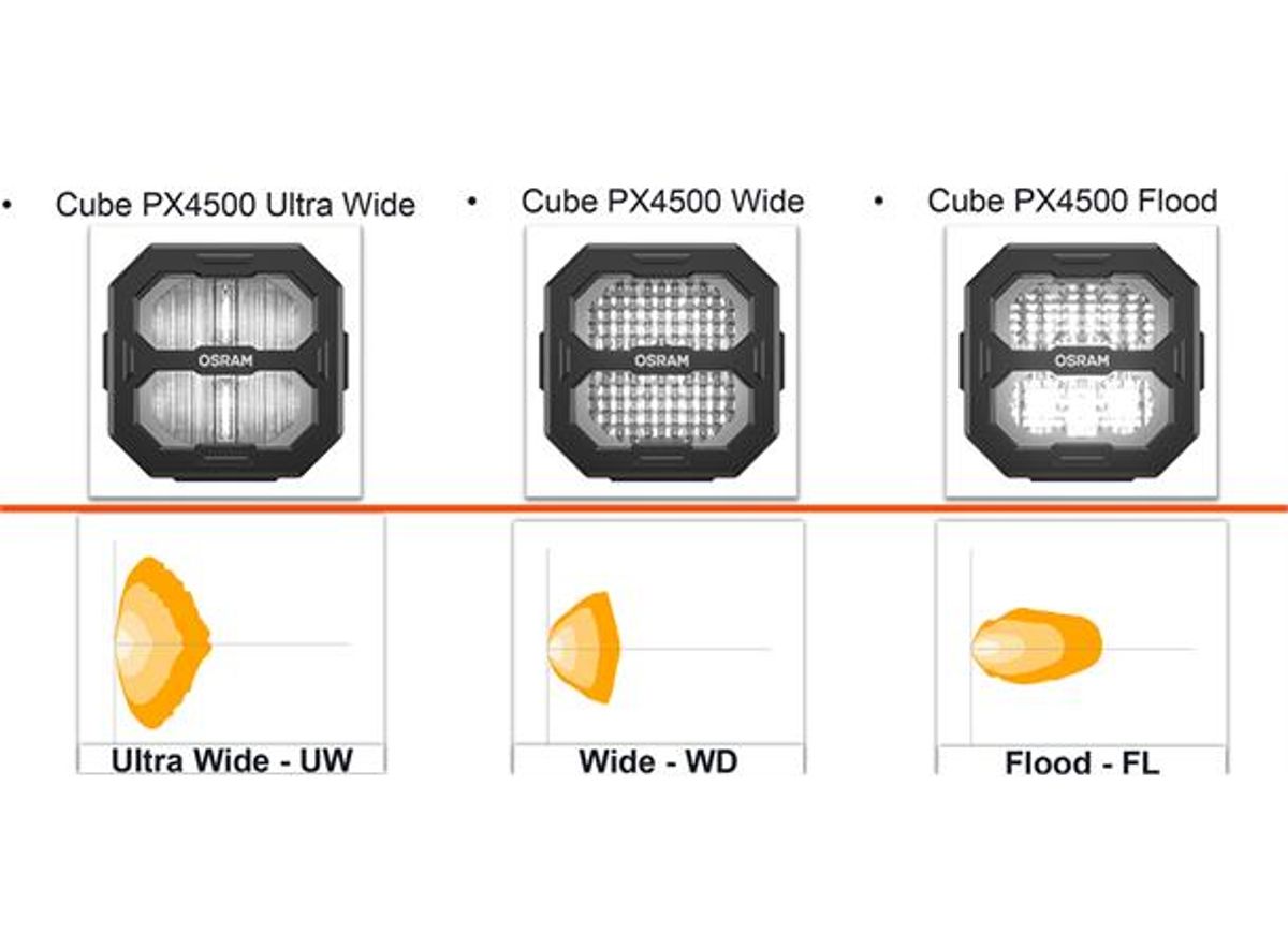Osram PX4500 Proff flood arbeidslys