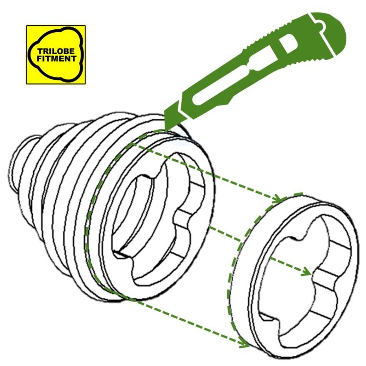 Duraboot DBC300 Drivakselmansjett