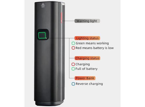 Speras UB1000 sykkellykt Inkl UB4 baklykt 1000lm / 4800mah