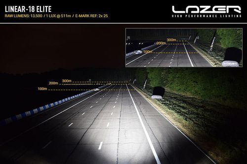 Lazer® Linear 18 ELITE Double E-Mark 13500Lm. 532mm